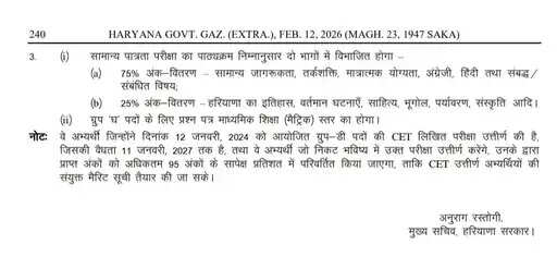 हरियाणा में CET स्कोर के आधार पर होगा चयन, ग्रुप-D भर्ती में नया नियम हुआ लागू