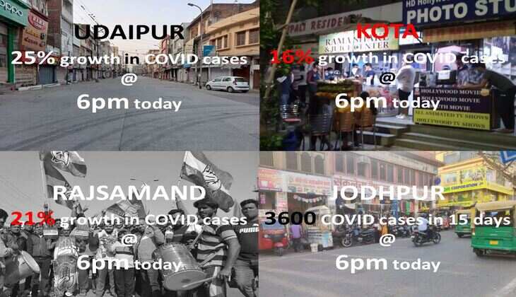 Injustice to Udaipur? Small businesses, retailers and restaurants have become soft targets