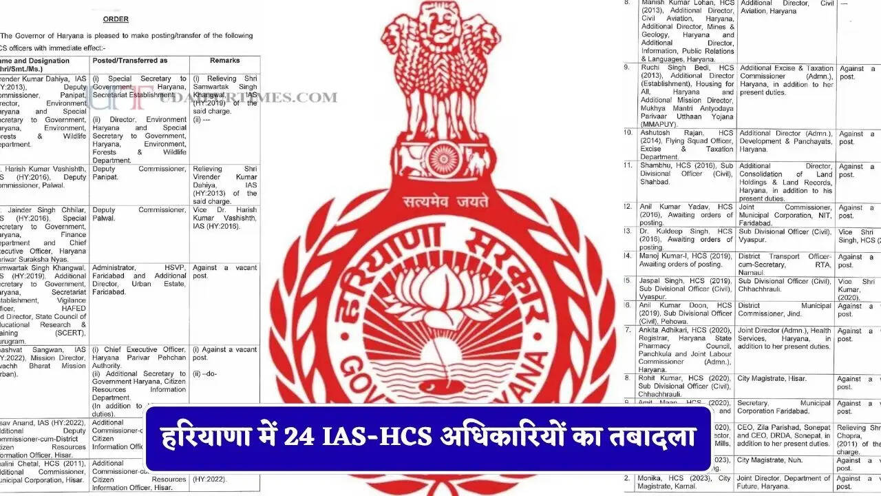 हरियाणा में 24 IAS-HCS अधिकारियों का तबादला, देखें नई लिस्ट