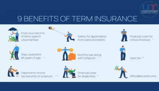Term Insurance Policies: A Simple Way to Protect Your Loved Ones