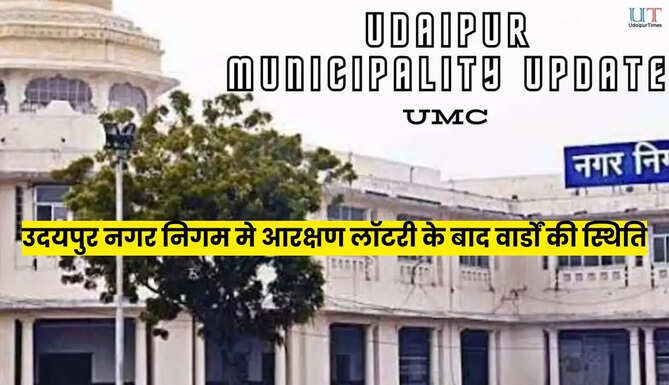 UMC