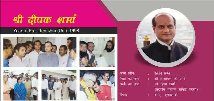 History of MLSU Elections 1989 to 2019 PHOTOS udaipur student elections history	