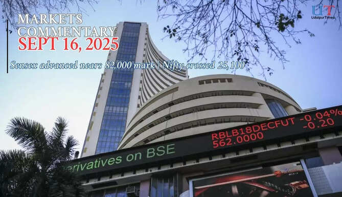 Indian stock market update: Sensex, Nifty50, Bank Nifty performance and outlook