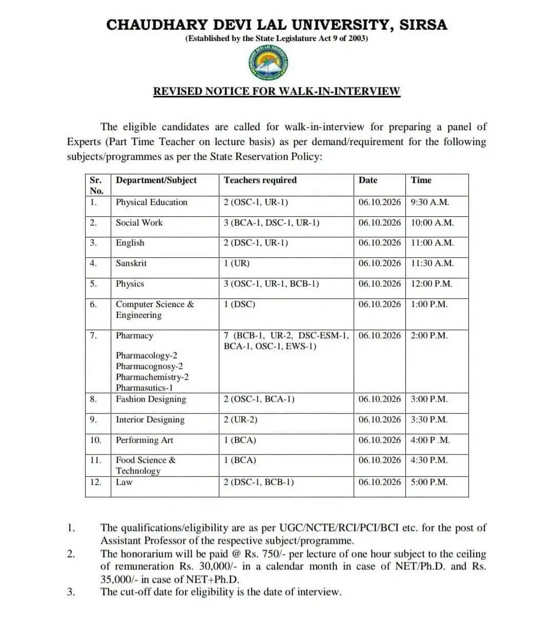 हरियाणा की CDLU सिरसा में निकली कई पदों पर सीधी भर्ती