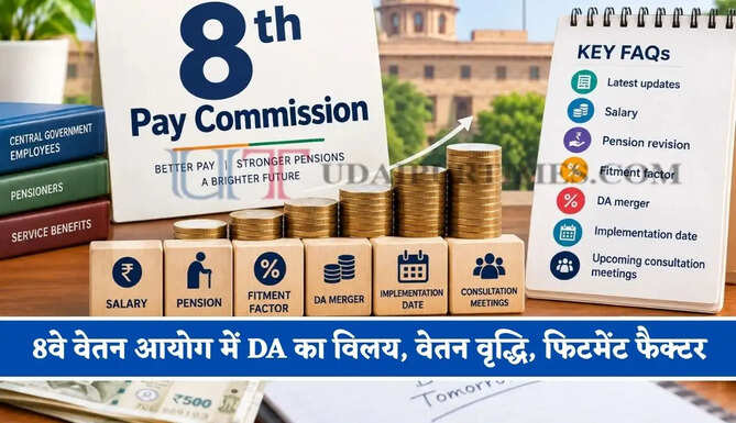 8वे वेतन आयोग में DA का विलय, वेतन वृद्धि, फिटमेंट फैक्टर, महंगाई समायोजन से लेकर कर्मचारियों की क्या है मुख्य मांगे ? &nbsp;