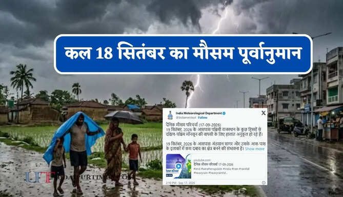 हरियाणा-राजस्थान समेत 21 राज्यों में भारी बारिश का अलर्ट ! देखें कल का मौसम पूर्वानुमान
