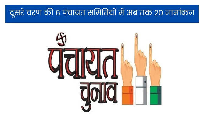 Udaipur panchayat election
