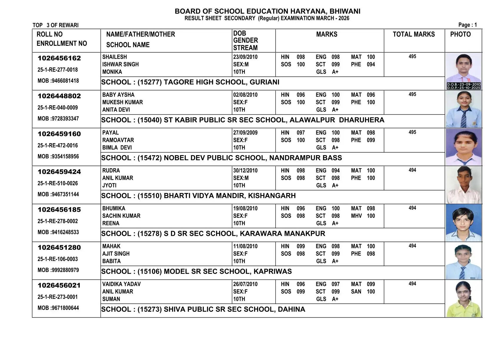 haryana board 10th result 2026, hbse 10th result 2026 date, hbse 10th topper, bseh result 2026, haryana board matric result, hbse 10th result, bseh.org.in, हरियाणा बोर्ड 10वीं रिजल्ट 2026