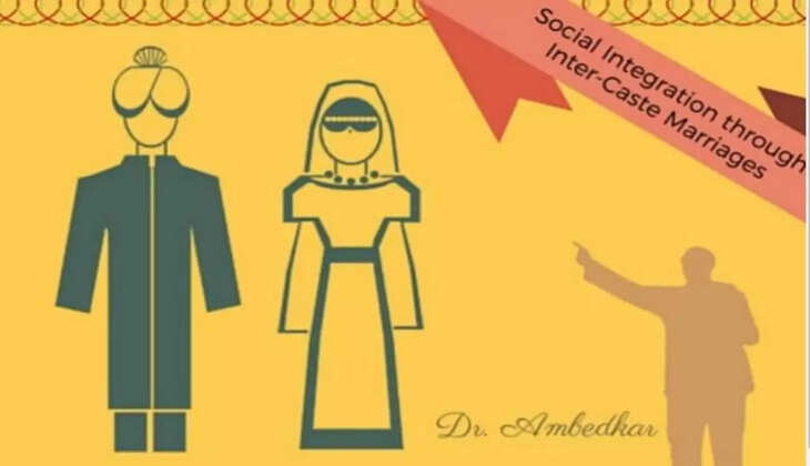 Intercaste Marriage Incentives