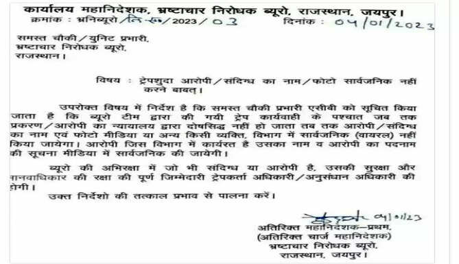 ACb Order