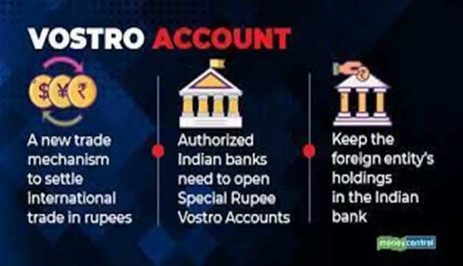 Vostro Bank