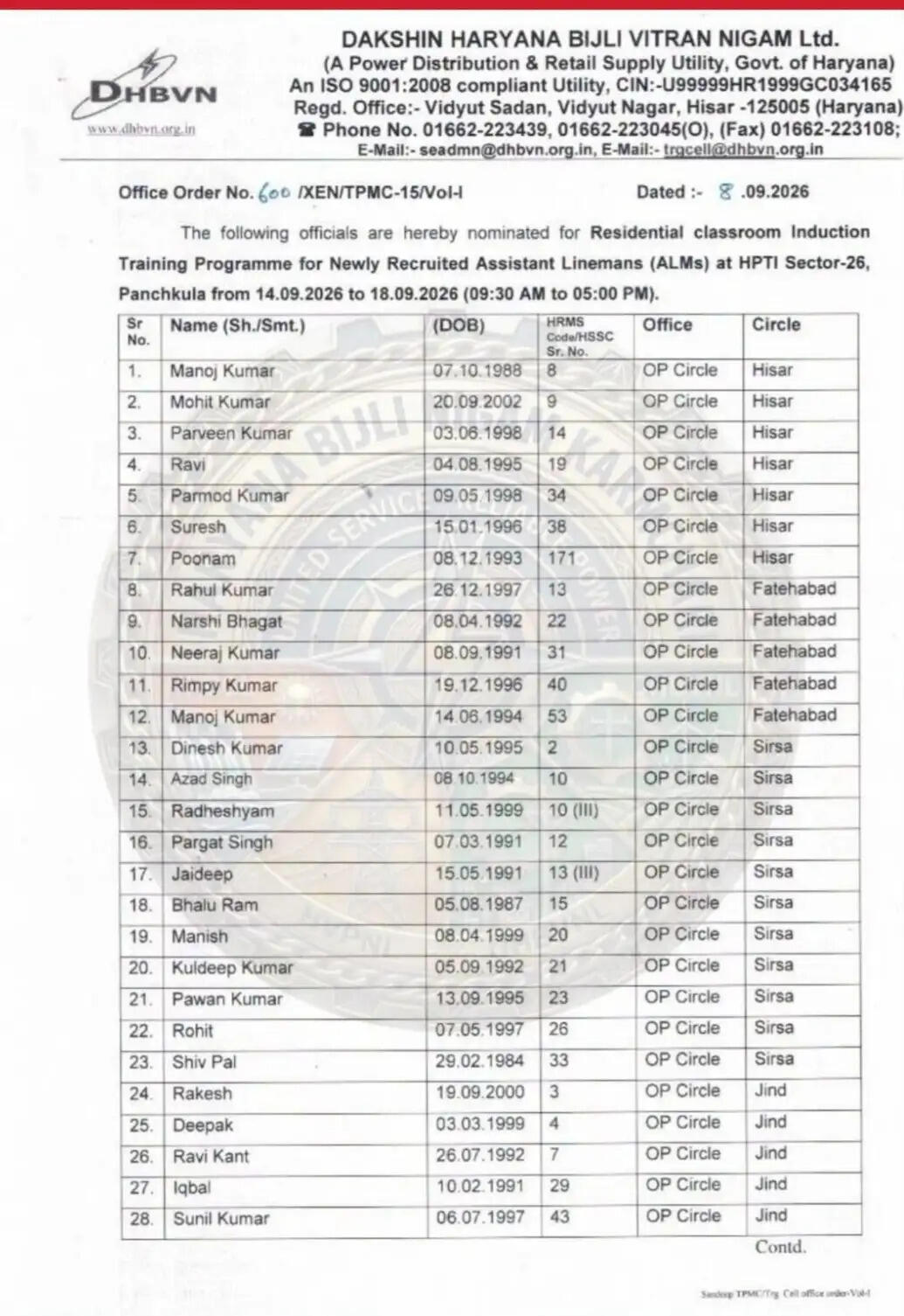 हरियाणा में नए भर्ती ALM कर्मचारियों के लिए बड़ी खबर