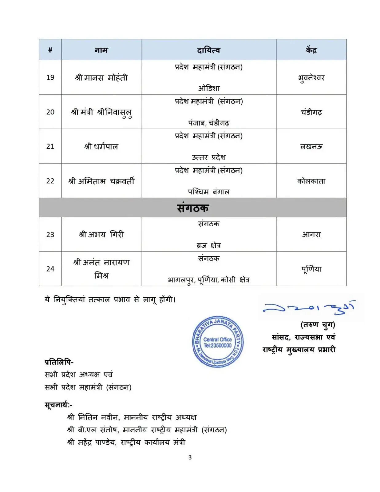 BJP ने राष्ट्रीय स्तर पर की बड़ी नियुक्तियां