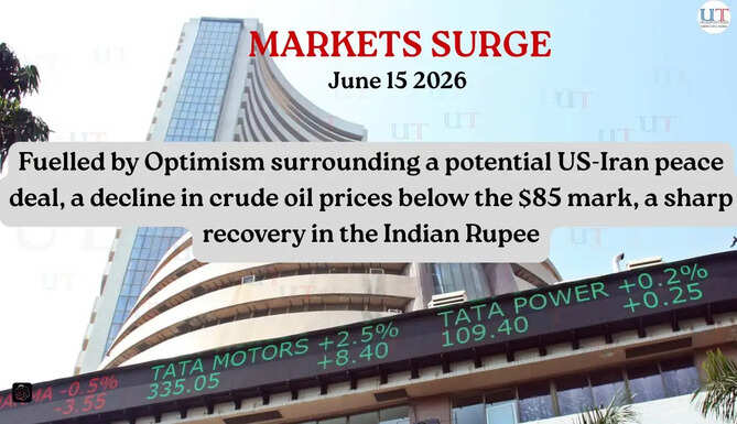 Indian Markets Smile as Easing Global Tension Bring Respite to Crude and the Rupee