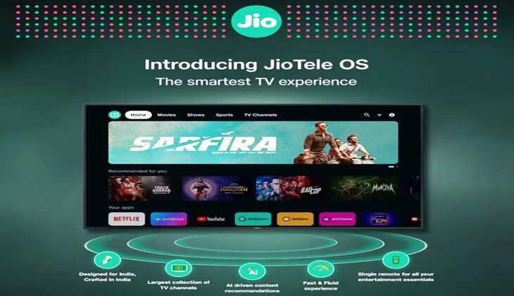 Jio Tele OS