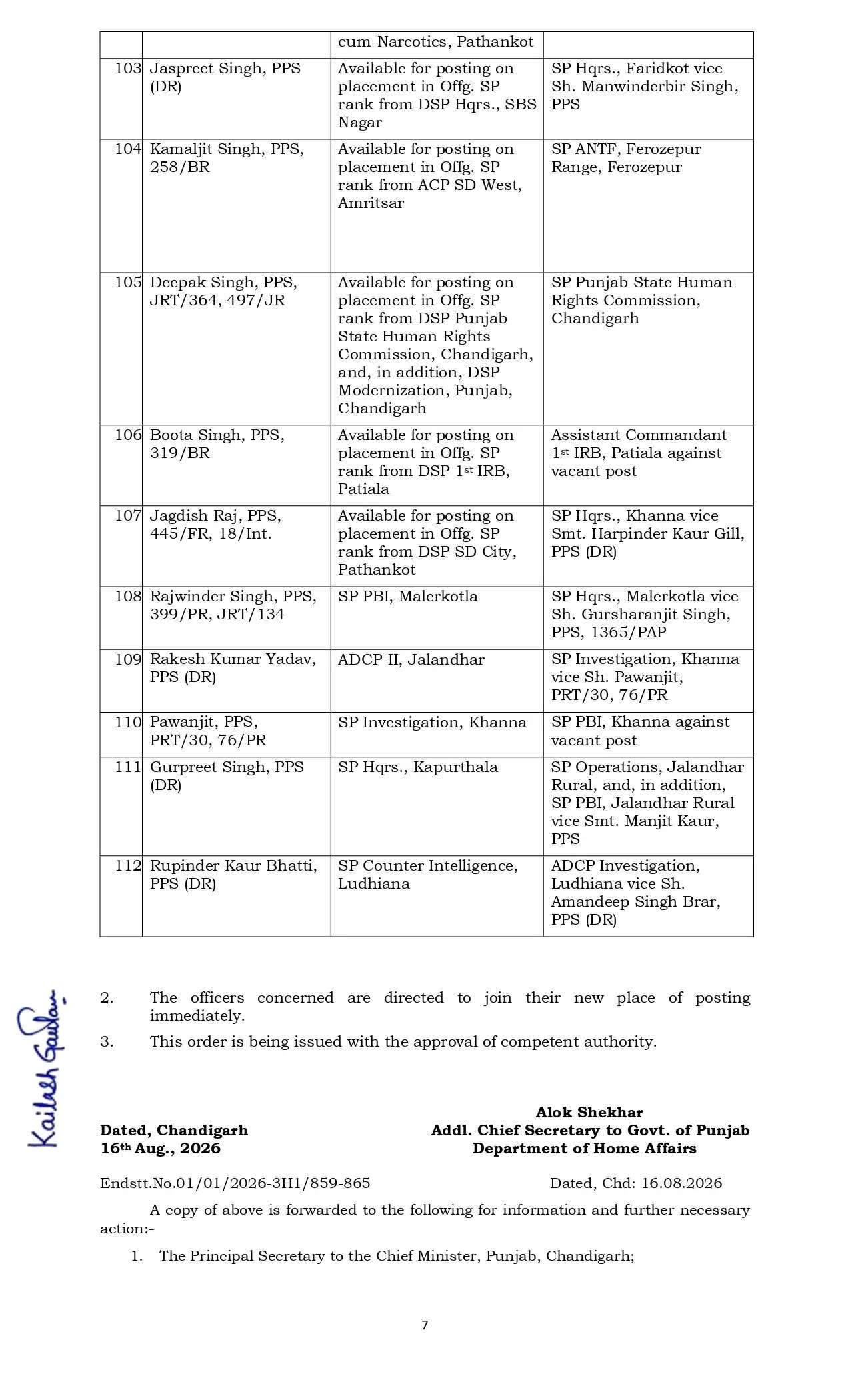 पंजाब सरकार का बड़ा प्रशासनिक फेरबदल ! 12 IPS और 112 PPS अफसरों का किया तबादला&nbsp;