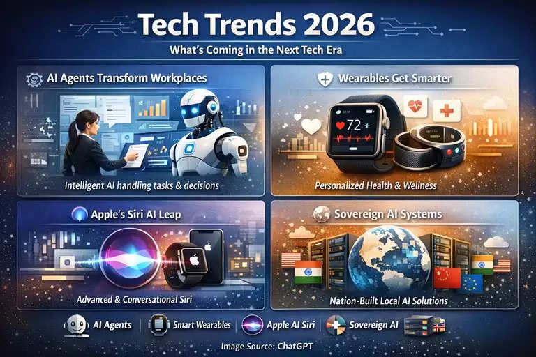 Illustration showing AI agents, wearable devices, and Apple&rsquo;s AI Siri advancements in 2026