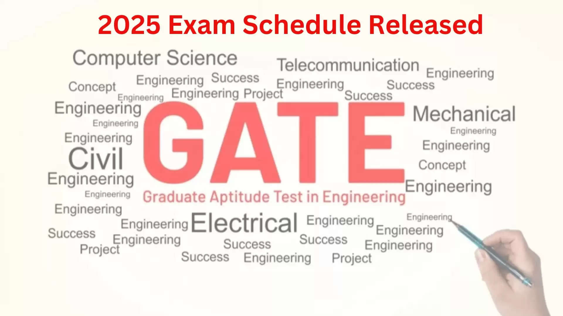 GATE Exam 2025