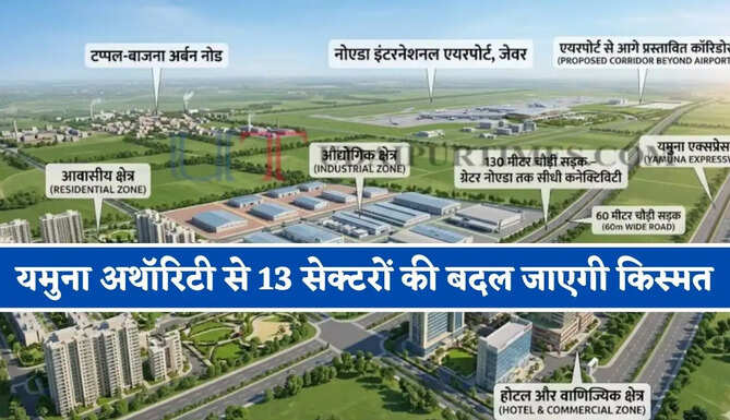 यमुना अथॉरिटी से 13 सेक्टरों की बदल जाएगी किस्मत, नोएडा इंटरनेशनल एयरपोर्ट तक बन जाएगी नई सड़क