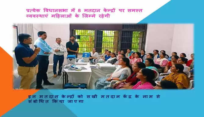 sakhi matdan kendra