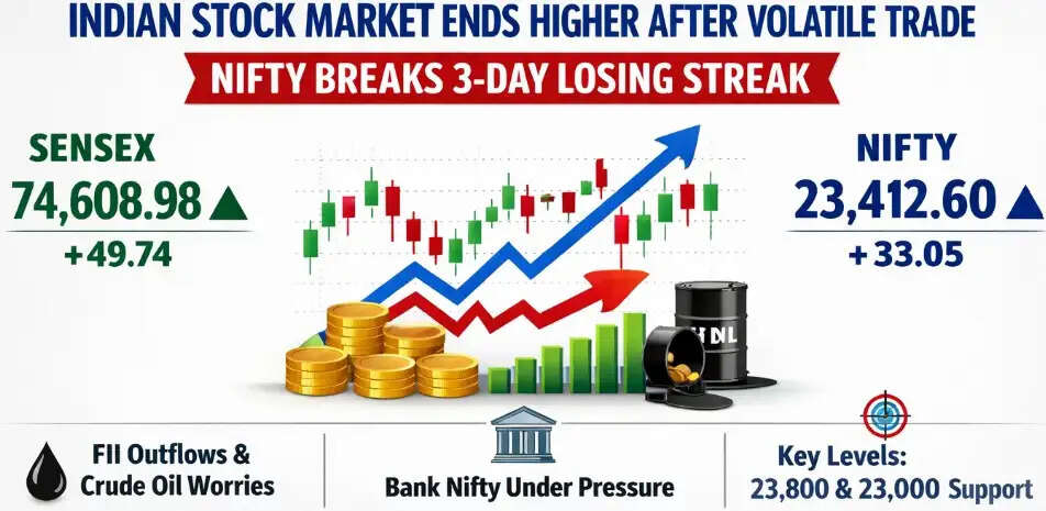 Indian stock market closes marginally higher after volatile session on May 13 with Nifty and Sensex gains