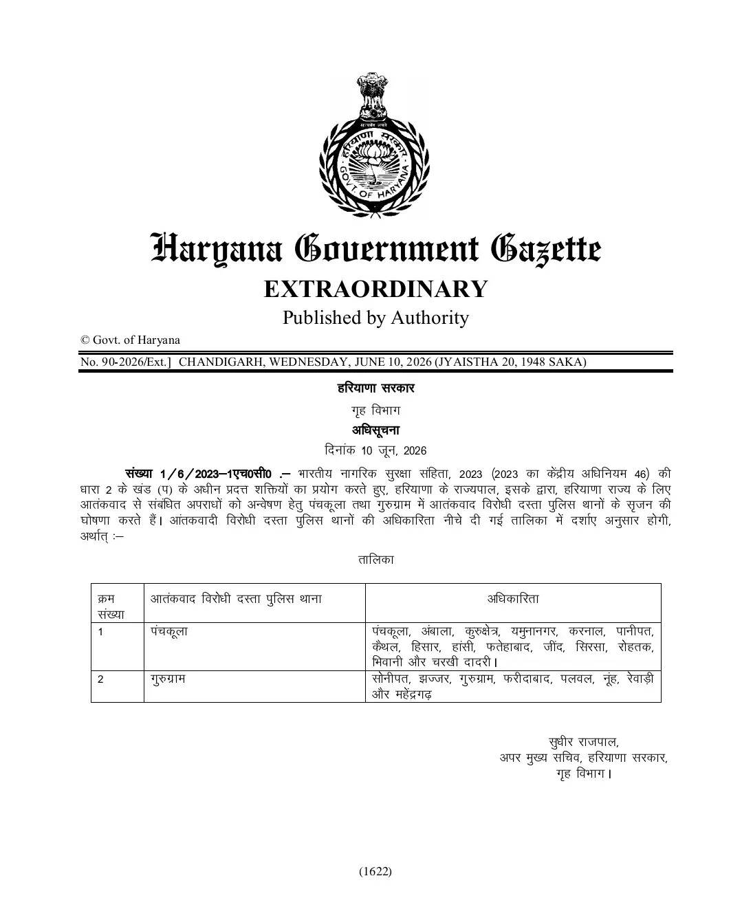 हरियाणा में आंतक से निपटने के लिए ATS का गठन, यहां बनेंगे दो नए पुलिस थाने ?