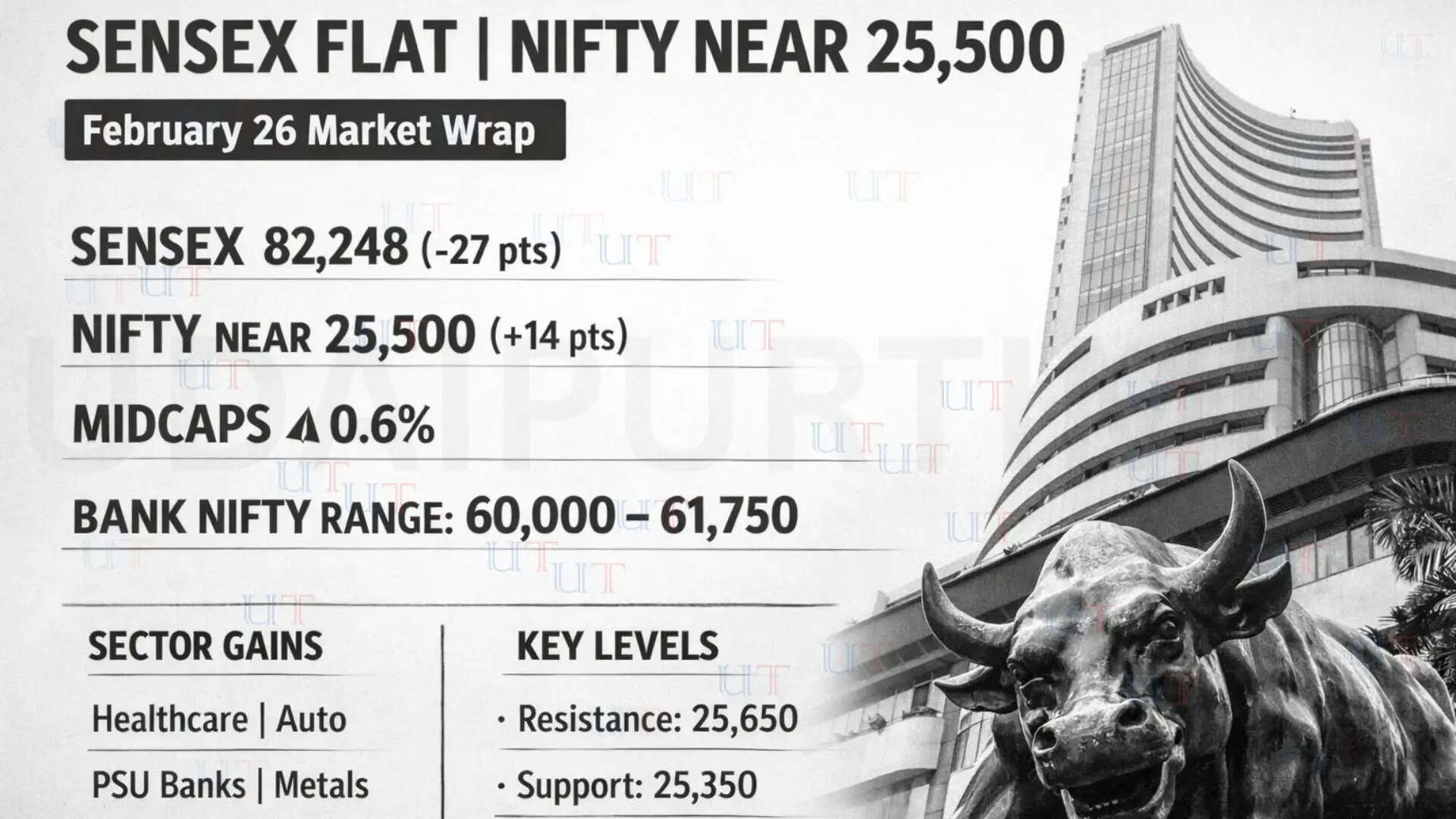 Traders monitoring Sensex and Nifty charts during February 26 F&O expiry session amid market volatility.