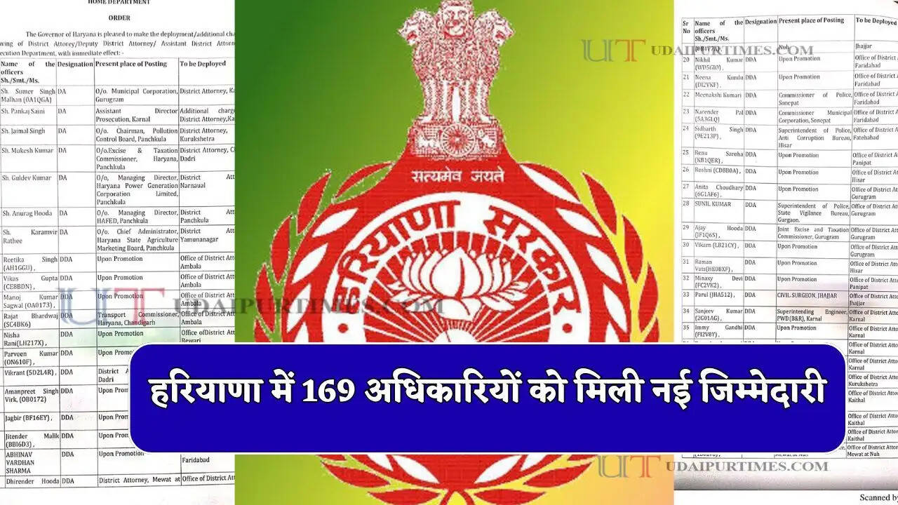 हरियाणा में 169 अधिकारियों को मिली नई जिम्मेदारी, देखें पूरी लिस्ट&nbsp;