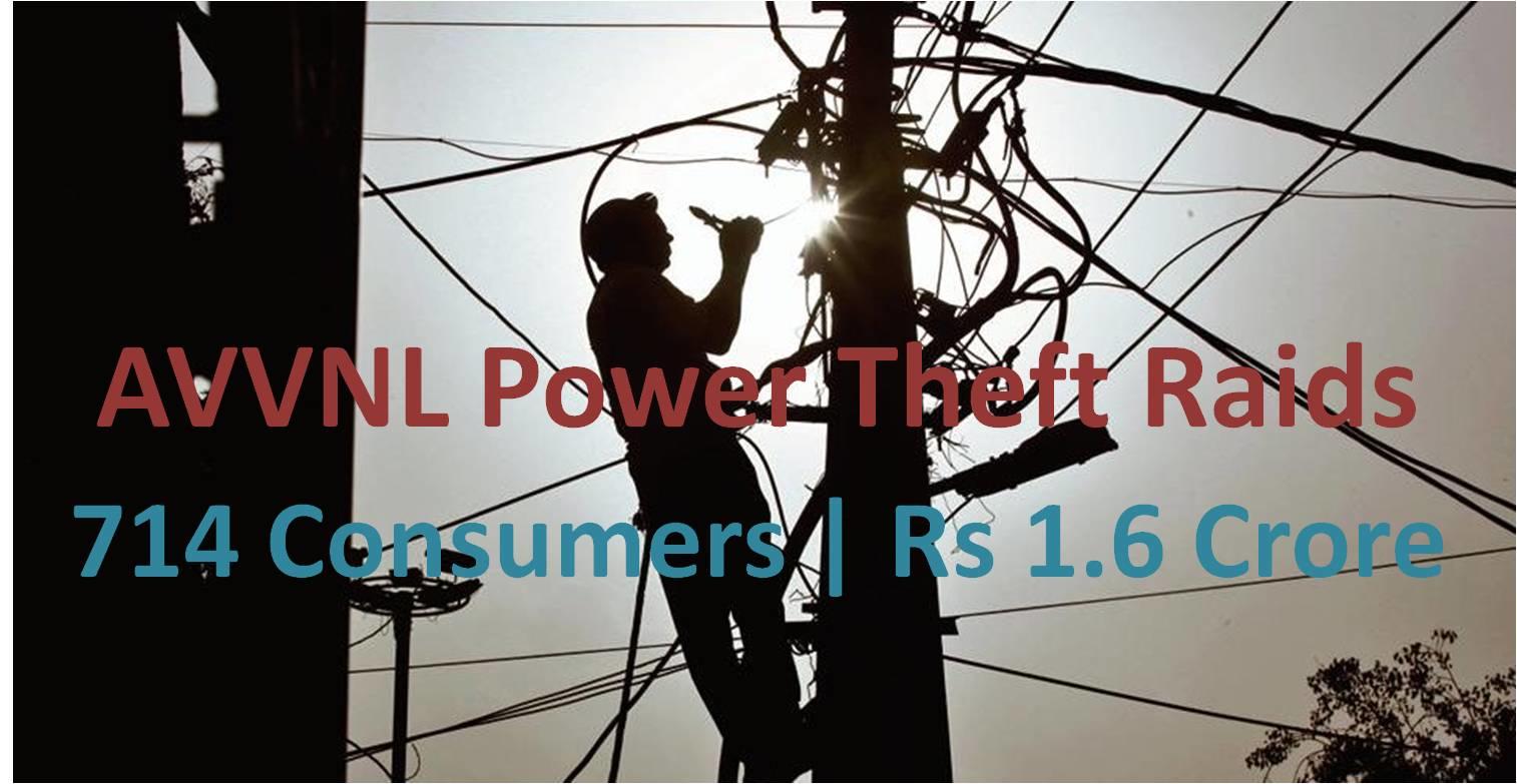 Power Theft - 1562 Cases Registered in Udaipur division