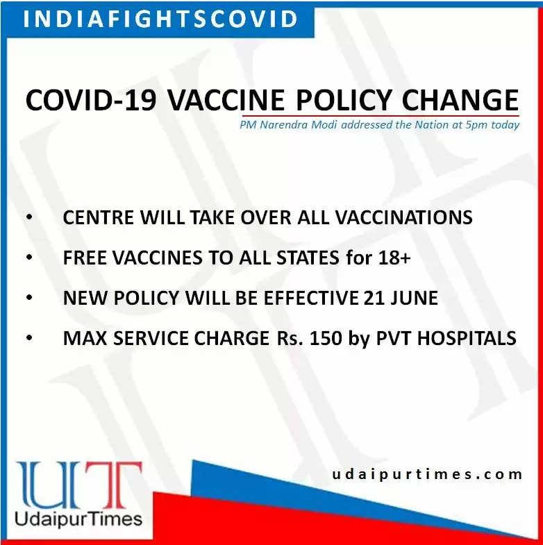 vaccine policy free vaccination private hospitals covid vaccination in udaipur