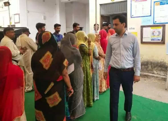 udaipur collector