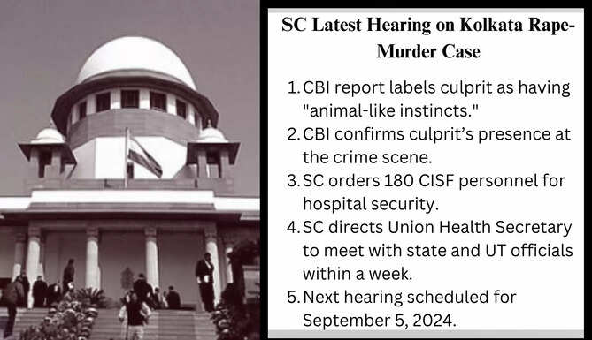 Kolkata Rape Murder Hearing 2