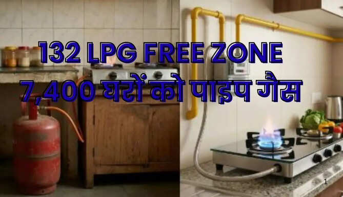 132 LPG-Free Zones in Rajasthan