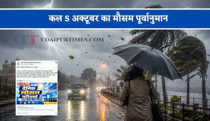 राजस्थान-हरियाणा और पंजाब समेत 20 राज्यों में भारी बारिश का अलर्ट ! देखें नया पूर्वानुमान