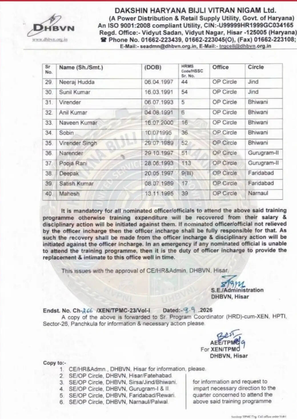 हरियाणा में नए भर्ती ALM कर्मचारियों के लिए बड़ी खबर