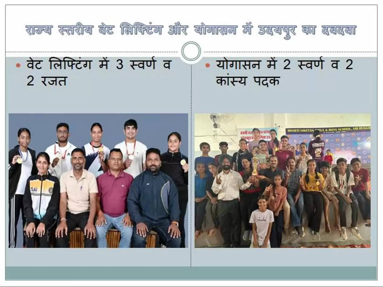 wieght lifting and yogasan