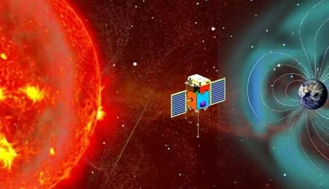Aditya L-1 Solar Mission