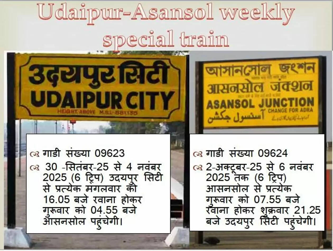 udaipur-asansol-weekly-special-train
