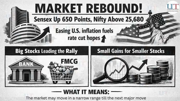 Sensex and Nifty rise sharply on February 16 led by banking and FMCG stocks