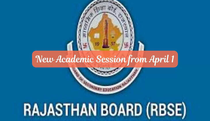 RBSE 
