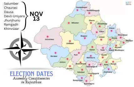 Announcement of Election Date for Assembly Constituency of Salumber and Chaurasi in Rajasthan