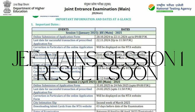 JEE Main Session 1 