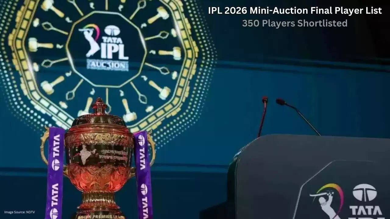 “IPL 2026 mini-auction final list of 350 players announced for 77 slots