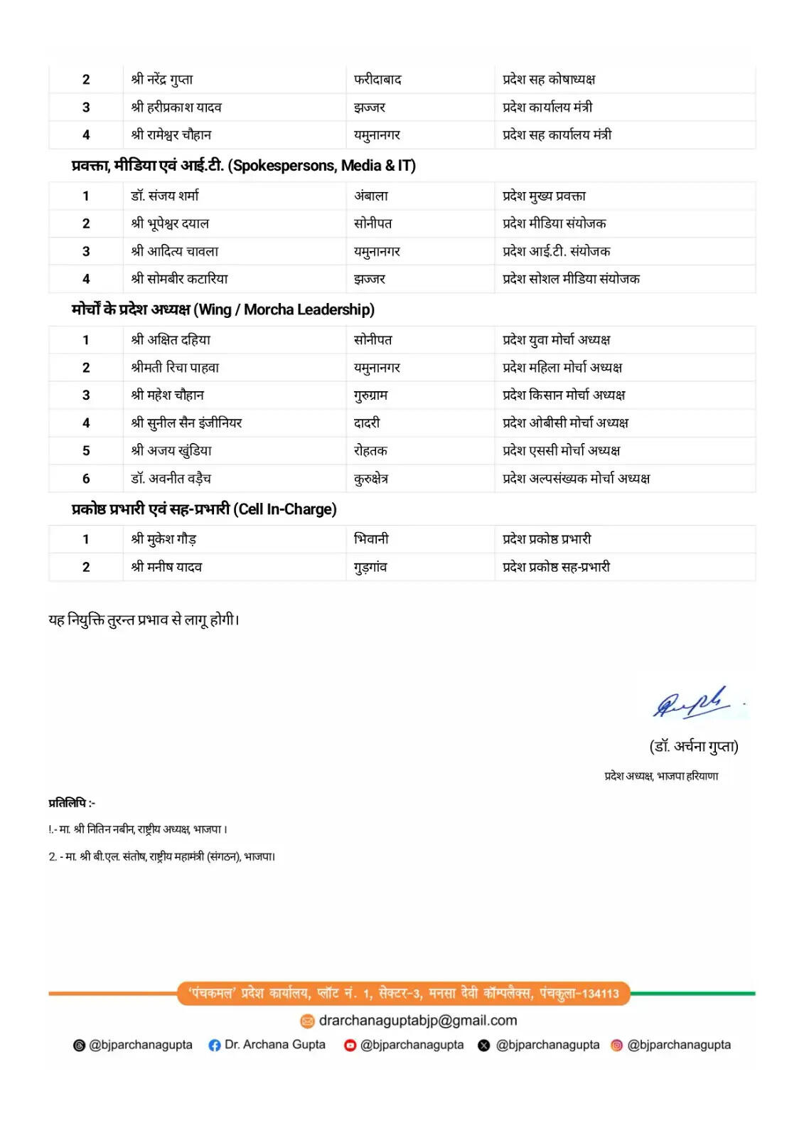 हरियाणा में BJP ने की कई अहम पदों पर नियुक्तियां