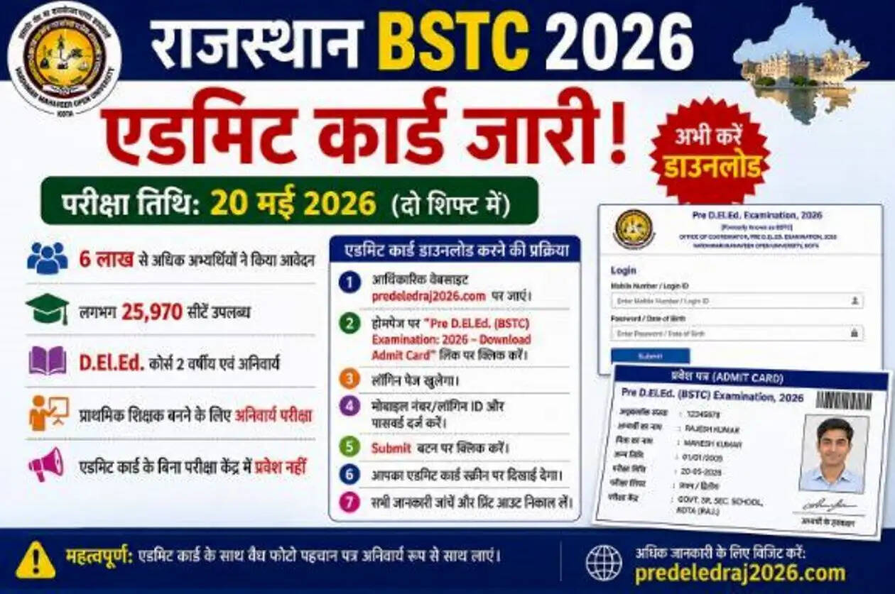 Pre D.El.Ed Admit Card 2026