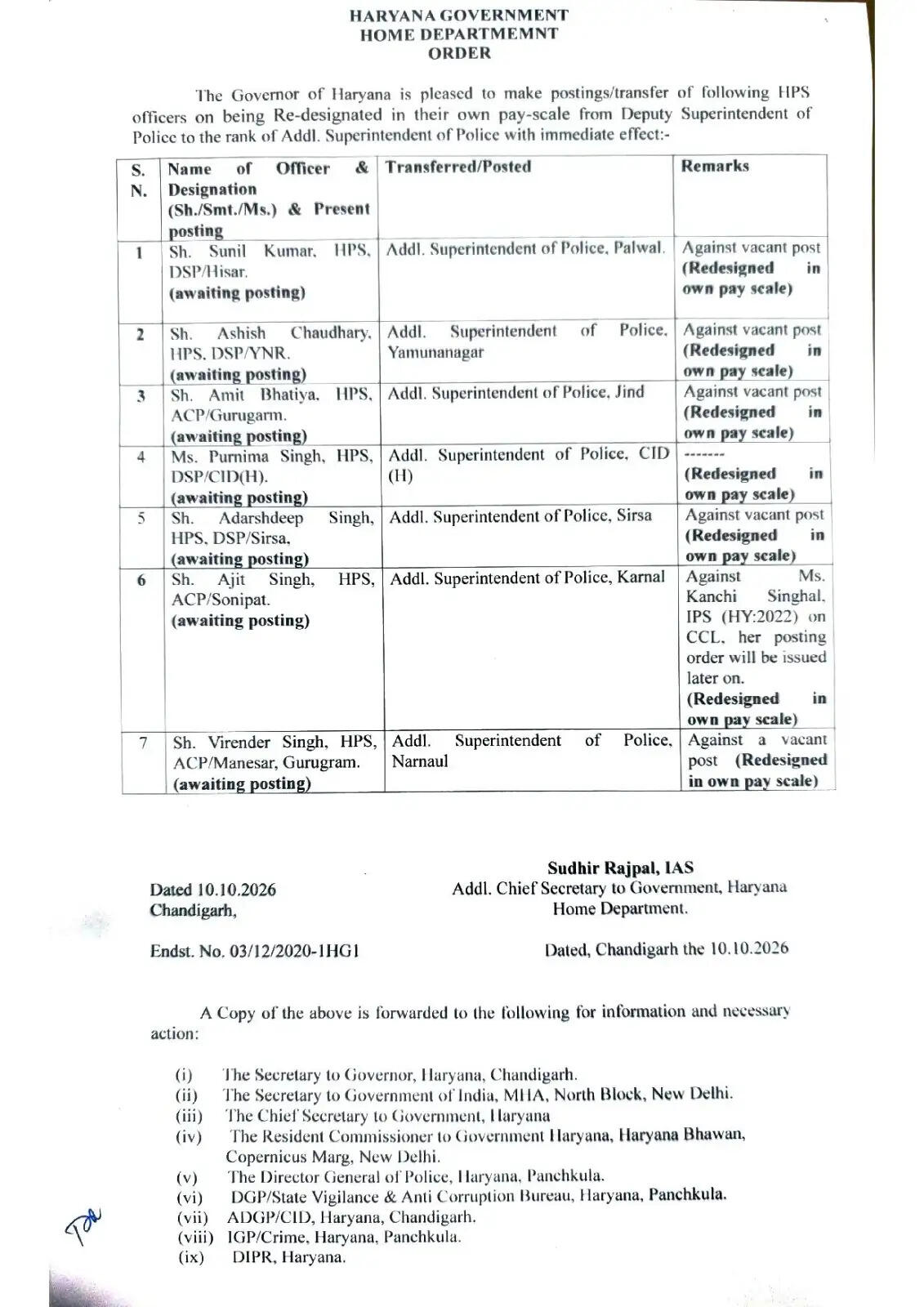 हरियाणा में 13 IPS और 22 HPS अधिकारियों का तबादला