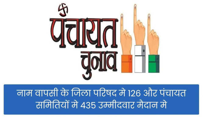 Udaipur Panchayat Election 2026