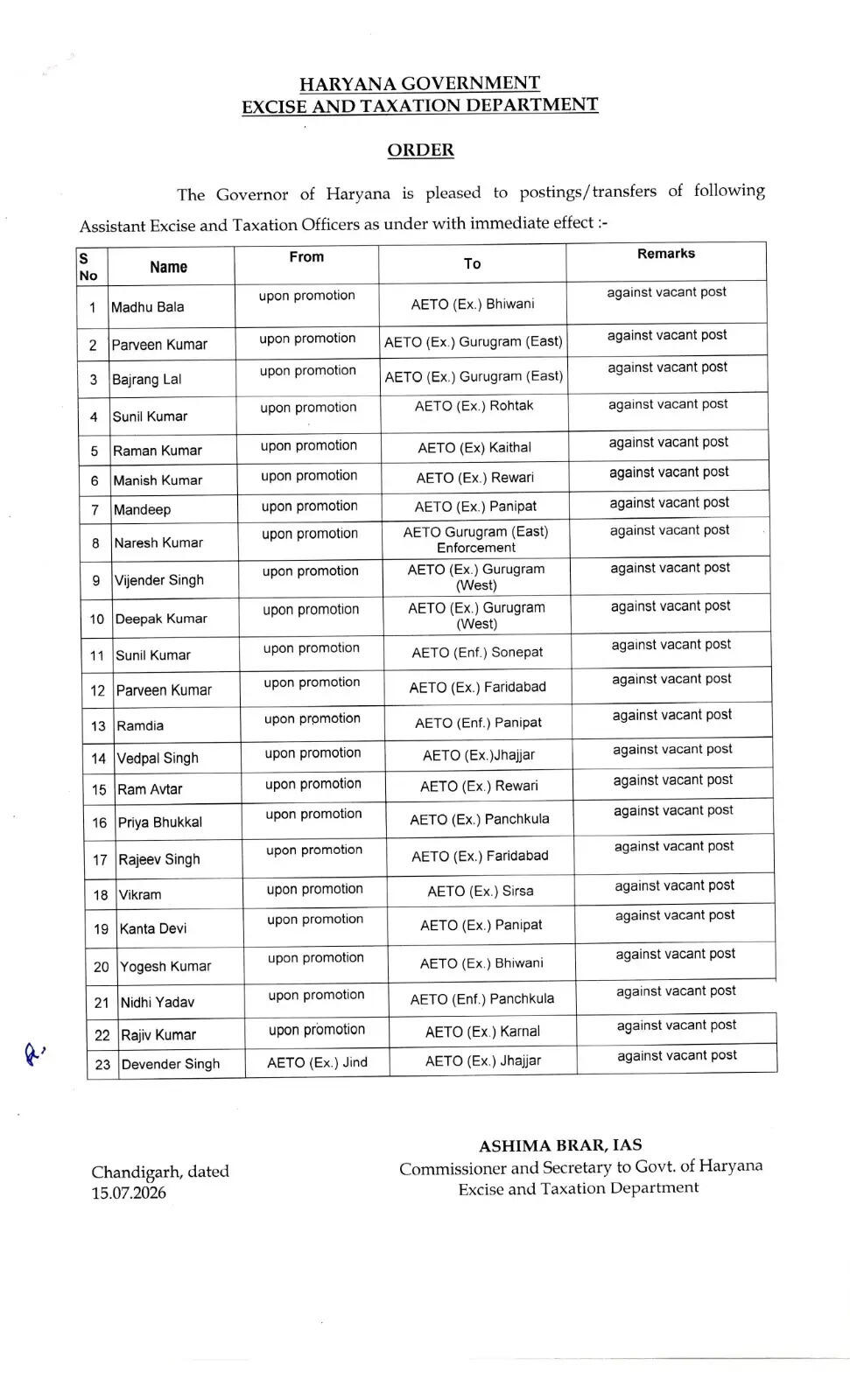 हरियाणा में DETC और AETO के प्रमोशन व तबादले