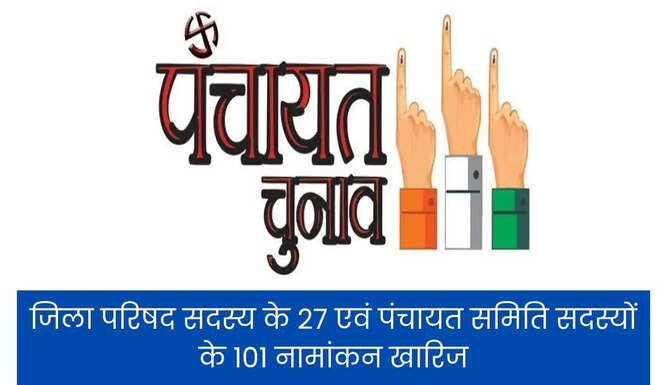 Udaipur Panchayat Election