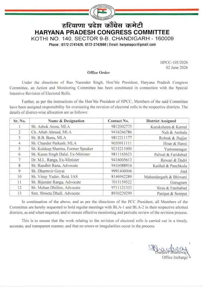 हरियाणा कांग्रेस में हुई अहम नियुक्तियां, देखें पूरी लिस्ट